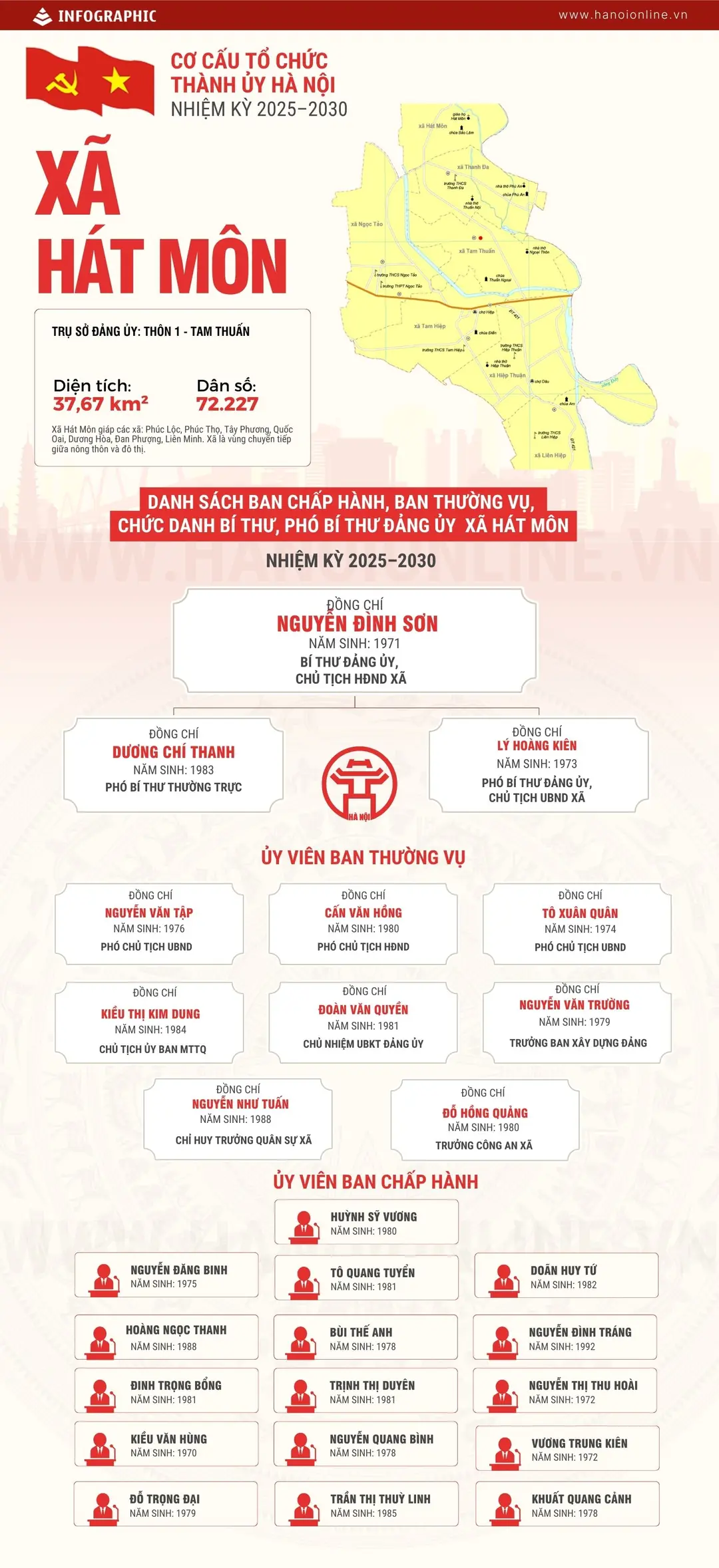 Đài PTTH Hà Nội